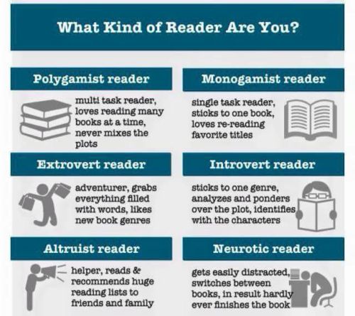 jillshalvis:I’m a monogamist reader.  You?