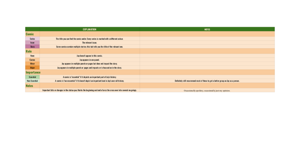 Jay Nakamura Reading Guide