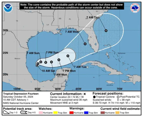 If A Category 3 Or Even Category 4 Hurricane Directly Hits Tampa, Florida, The Insurance Market Will
