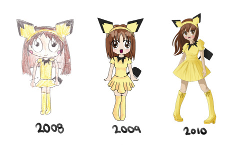 Draw it again! 2008..2012 &gt; 2022It’s a shame I dropped this half way through the 2