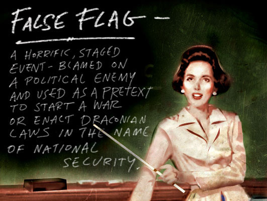 ISIS is a creation of the U.S., Israel & Britain