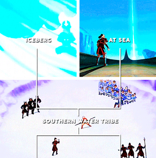 kahtaras:Aang and Zuko’s Travels in Book 1: Water