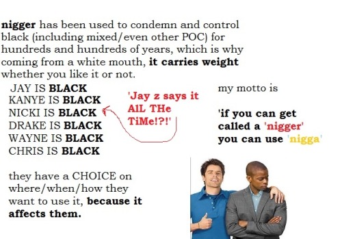 shlart:  xthegirlwithkaleidoscopeyesx:  ic-ar-us:  A little presentation on why white people cant say nigga  I’d just like to add that it is not just white people who can’t use the word, it is anyone who is not black. There is a lot of anti-blackness