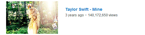  Taylor Swift /  Most Popular Music Videos 