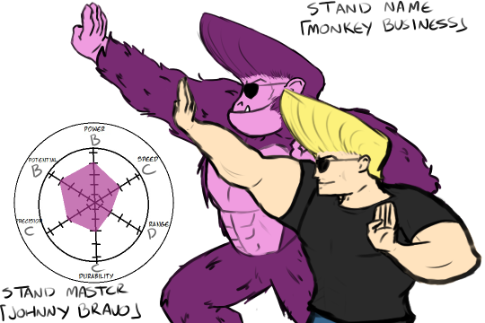 enrique262:  enrique262:  So, from two classic, different cartoons where Daffy Duck and Tom Cat looked like this From the depths of 4chan’s /co/, this was born Which eventually spread to other character, leading to scores of similar fanart I’ve never