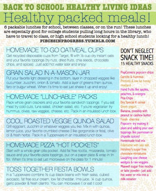 studyblrlawblr:  piecesinprogress:  You asked for school-friendly meals & study snacks so here it is! 6 healthy, delicious, pack-able meals and 15 easy, healthy study snacks! A big part of what helped me stay healthy while at Bucknell, especially