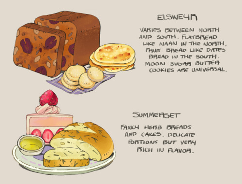 icicleteeth:So I don’t go off about it here as much as I do on Twitter, but fantasy food is My Passi