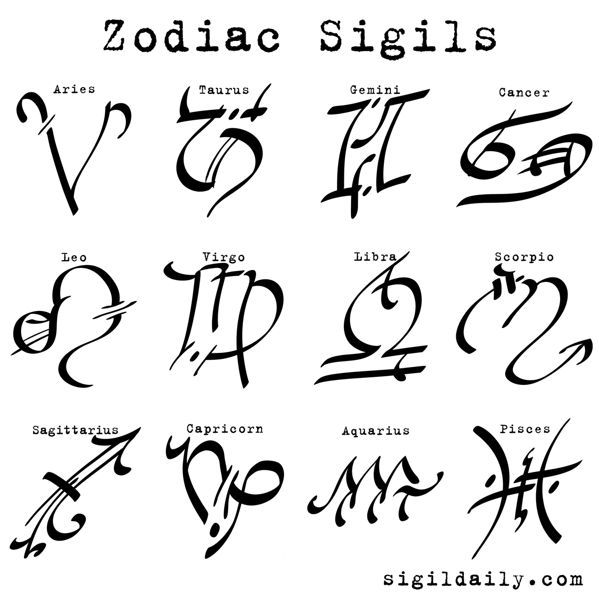 zodiac igns in ymbols