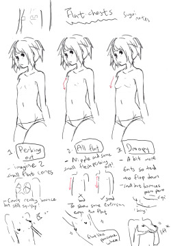 bunnyshadeow:  tits tut part 2 this time about small boobs because a different person asked for one  Might be helpful in drawing doodling out small breasted characters.