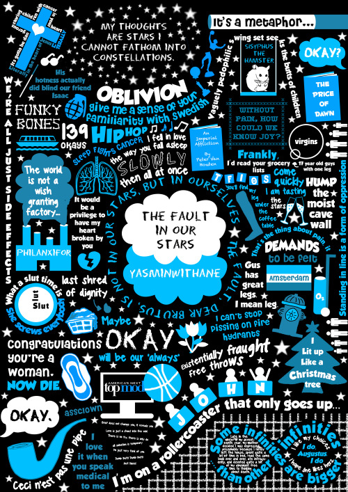 fishingboatproceeds:  nerdfighter-art:  yasminwithane:  The Fault in Our Stars <3 obsession.  It’s pretty much impossible to fit all the amazing quotes from TFiOS onto an A4 sheet, but here’s a few of them!  PLEASE DON’T DELETE THE ARTIST’S