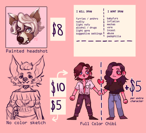 odeorai: Heyo, people! My name is Renée and I finally figured out how prices work!A long time ago I 