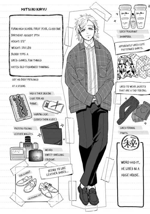 FURIN HIGH SCHOOL FIRST YEARS