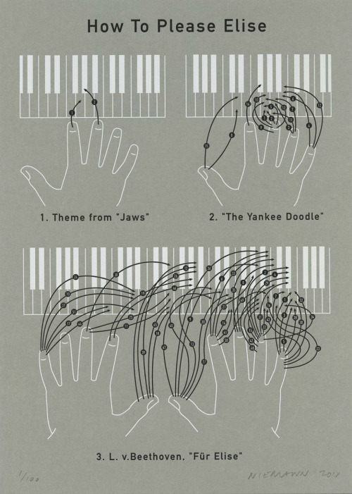 itscolossal:Become a Piano Savant with This Clever Guide to Classic Tunes by Christoph Niemann