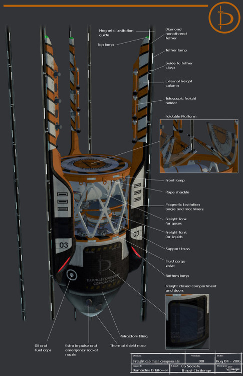  Damocles space elevator hub - Sergio Botero 