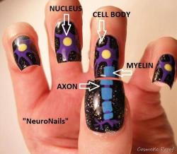 truebluemeandyou:  DIY Science Nail Art Tutorials from Cosmetic Proof. Top Photo: Neuro Nails from Cosmetic Proof here. Bottom Photos: Molecular Nails (spelling out message) from Cosmetic Proof here. For more cool nail art -including more Molecular nail