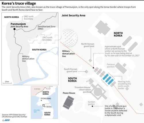 Post Fifteen of the “We Didn’t Start the Fire” series focuses on the North Korean village of P’anmun