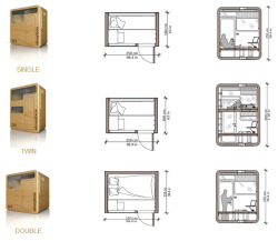 life-of-an-architecture-student:  Sleepbox should be mandatory in every architecture studio. period.