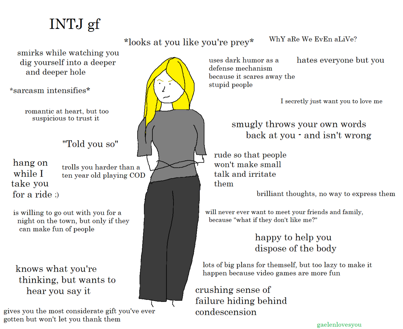 Mbti Girlfriend Meme Time Intj Chickie