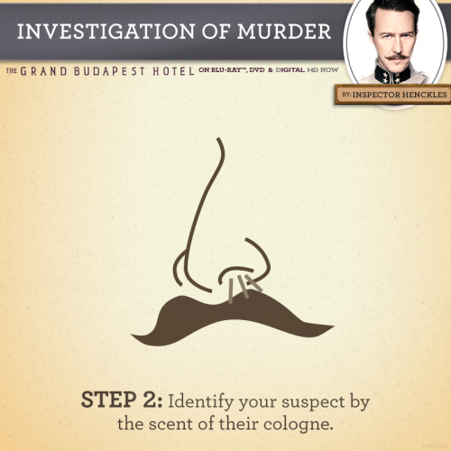 Tips Concerning the Investigation of Murder  Take up the solving of murders as an amusing pastime wi