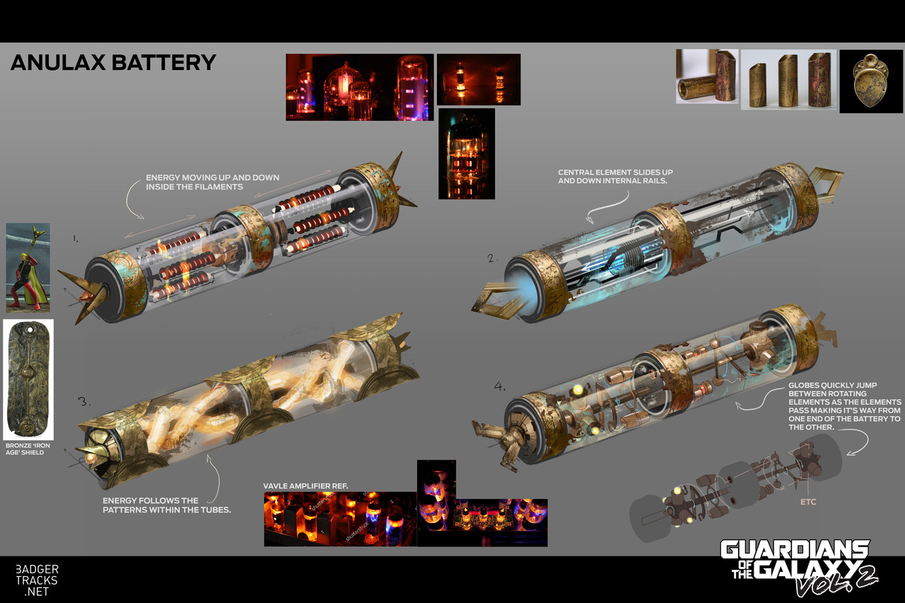 muonbee:   Guardians of the Galaxy 2 - Anulax BatteryOne of the assets I was asked