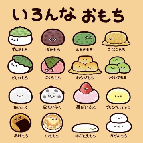tanuki-kimono: Know your mochi! Cute chart by @T_marohiko listing famous mochi cakes variations (m