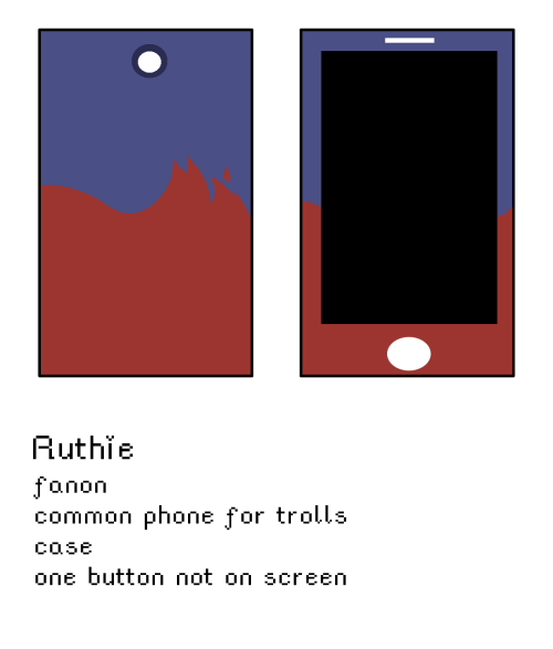 I Made Phone Refs For The Candy Kids, Most Are Fanon Since I Didn't Find Any Canon Ones For Those.