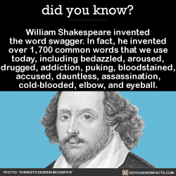 did-you-kno:  William Shakespeare invented the word swagger. In fact, he invented over 1,700 common words that we use today, including bedazzled, aroused, drugged, addiction, puking, bloodstained, accused, dauntless, assassination, cold-blooded, elbow,