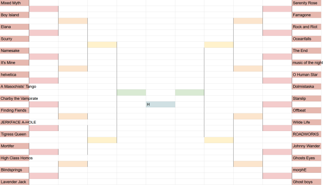 Tournament bracket made in Excel with 32 webcomics competing; in the center the winner slot is labeled "H"