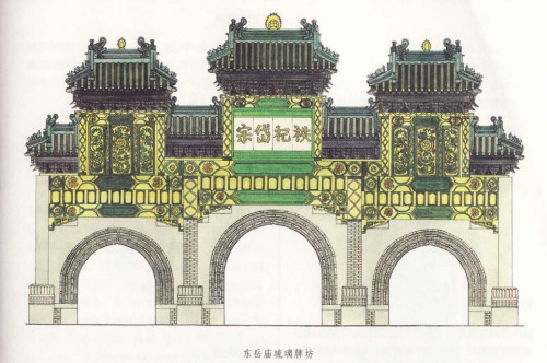 Illustration dictionary of classical Chinese architecture by Wang Qijun