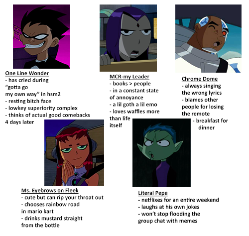 teentitans:Tag Yourself: Teen Titans