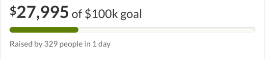 Help Eliza Taylor Build Her School