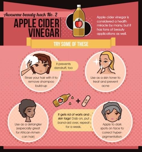 beautytipsadvice101:  💖These are all super cool and helpful beauty related life