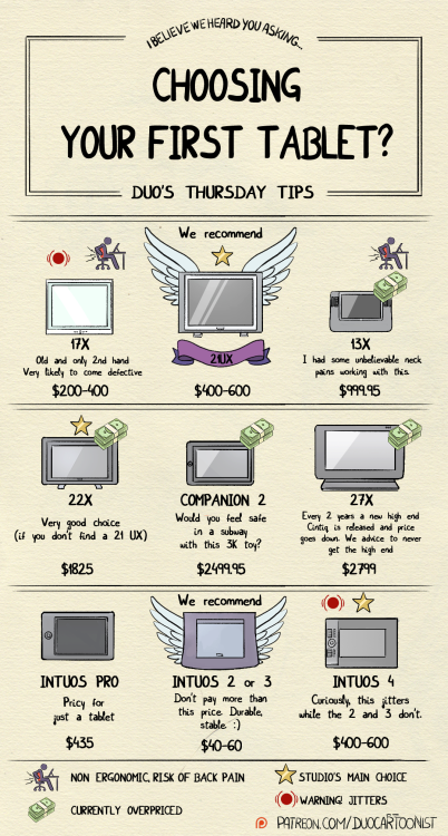 duocartoonist: Choosing tablets is like choosing weapons. More important than you think, since they 