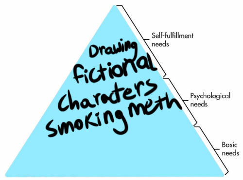 I Have A Meme To Show Yall Since Its Related To My Obsession With FC4 But Im Not Going To Give Any Context: