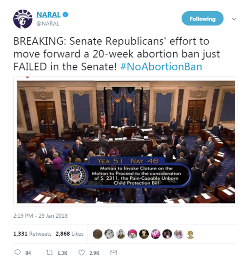 BREAKING: Senate Republicans’ effort to move forward a 20-week abortion ban just FAILED in the