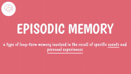 In case you missed it, I uploaded a video on why we have difficulty remembering our early childhood!