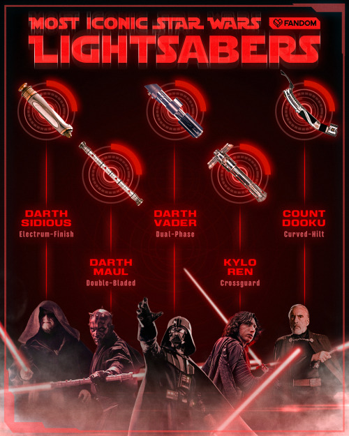 Choose Your Lightsaber—via Fandom