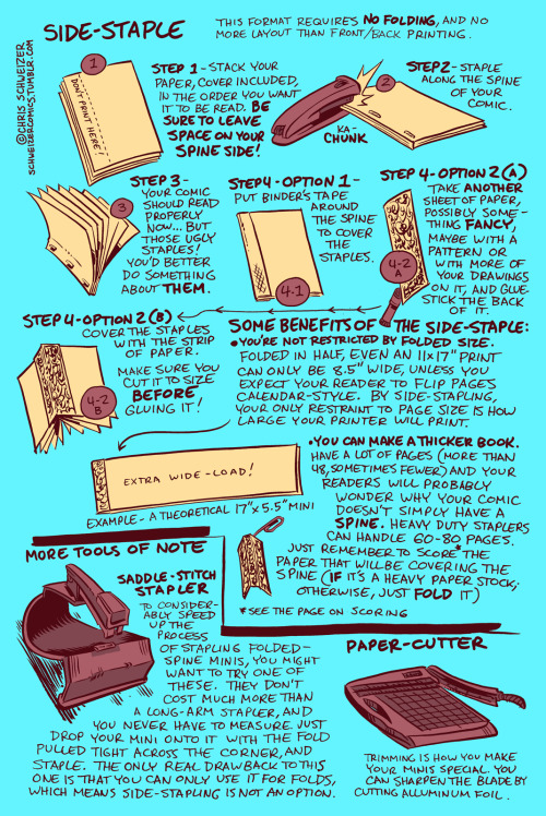 schweizercomics: schweizercomics: Cleaning out my filing cabinet, I found this handout that I made for my mini-comics class.  Hope it’s helpful!  Remember, it ain’t only for comics.  Self-publish short stories, collections of drawings or sketches,