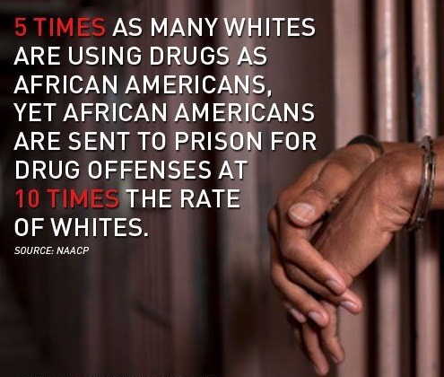 sassydreamlandcloud:     The  justice system in the United States has become so