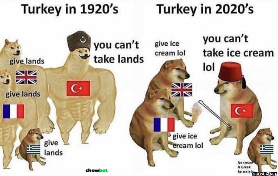 Turkey in 1920's give...
