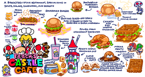 atowncalledomelette:Okay!! Here’s some stuff I drew up for a Princess Peach-themed restaurant,