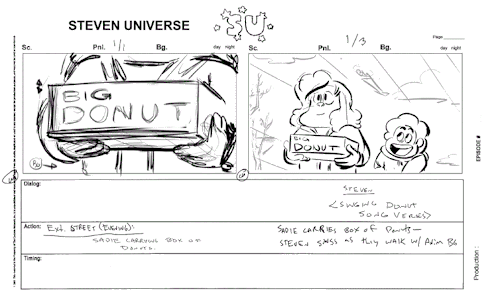 raveneesimo:   “JOKING VICTIM” storyboards - STEVEN UNIVERSE Here’s a bunch of my drawings from the episode, Joking Victim.  Lars is being a twit, Sadie loses her composure.. and Steven is just.. Steven! Question: Are they big enough? Not sure