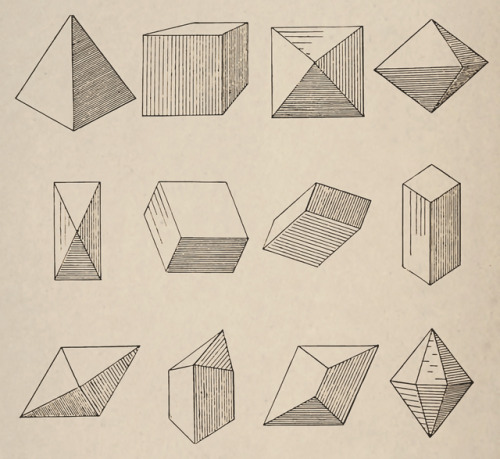 The characters of crystals: an introduction to physical crystallography - 1899 - via Internet Archiv
