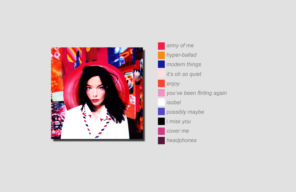 hotkniife:  björk —- studio albums debut (1993) post (1995) homogenic (1997) vespertine