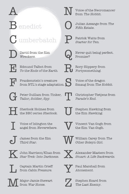 ABC’s with Benedict Cumberbatch - Guide Previous - Last