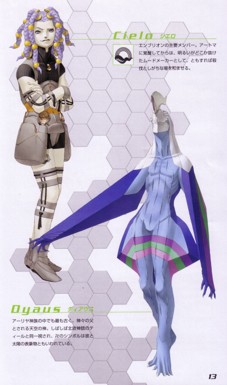 Kaneko&rsquo;s designs for Avatar Tuner.