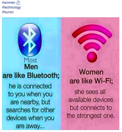 genderoftheday:Today’s Genders of the day are: bluetooth an- ok lemme just interrupt this gender submission right now to point out that someone felt the need to edit this image to add “most” in a mismatched font above the word men. They literally