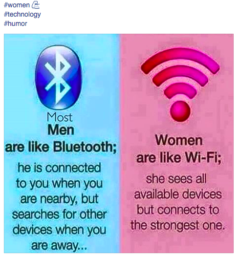 genderoftheday:  Today’s Genders of the day are: bluetooth an- ok lemme just interrupt this gender submission right now to point out that someone felt the need to edit this image to add “most” in a mismatched font above the word men. They literally