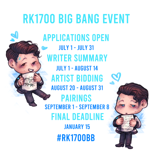 rk1700events:rk1700events:Welcome to RK1700BigBang!We’re preparing an event to create more RK1700 Lo