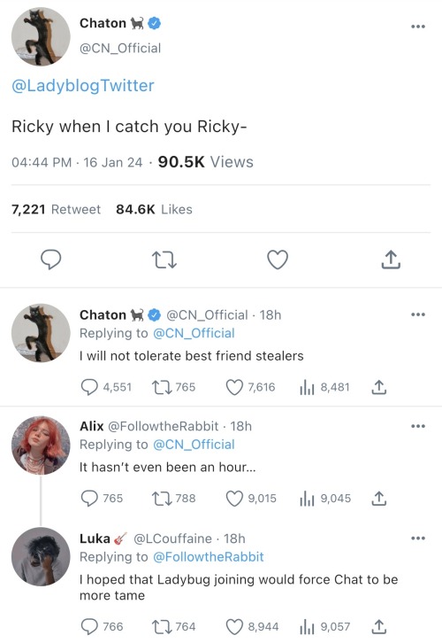 Part One Of My Twitter AU